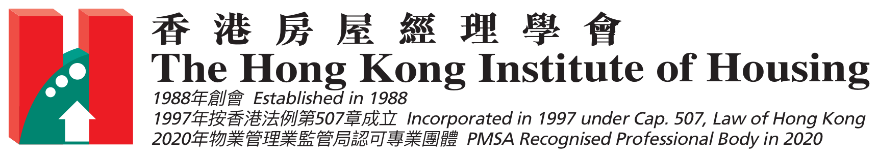 The Hong Kong Institute of Housing